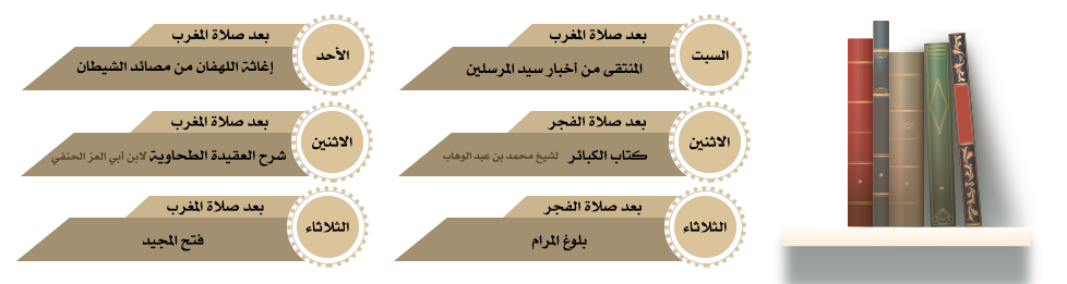 جدول دروس الشيخ الفوزان